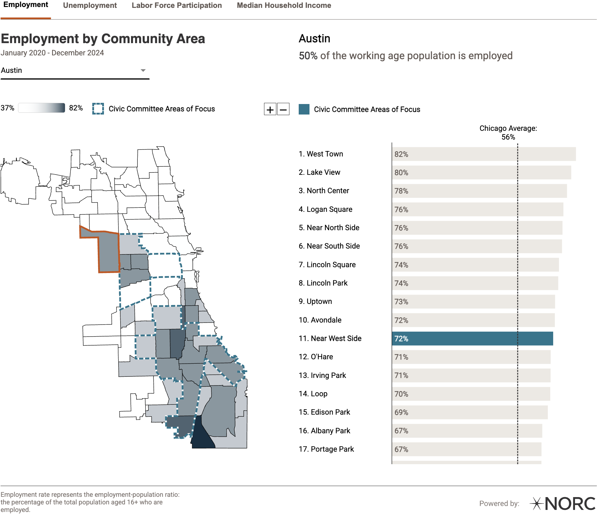 Screenshot of Map of Employment Rate in Chicago by Community Area
