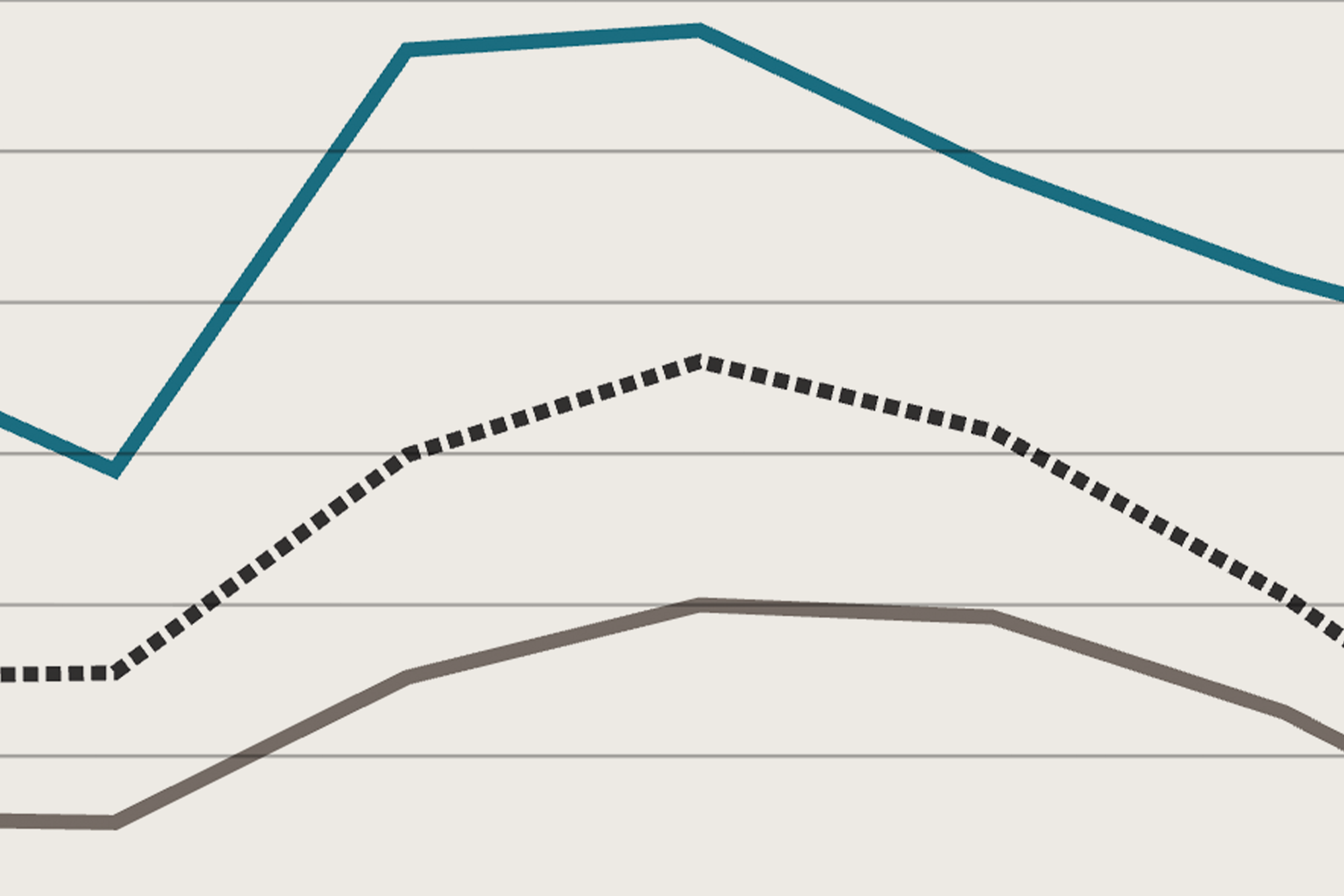 Thumbnail image of line graph